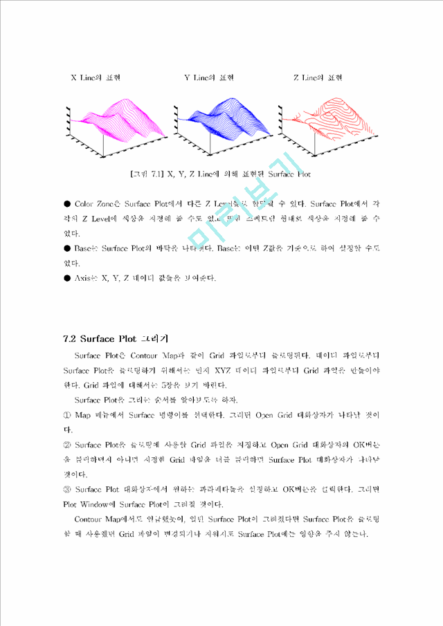 Surface Plot   (2 )